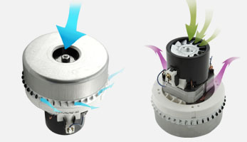 Двигун до пилососа THOMAS, схема байпасного охолодження Двигун до пилососа THOMAS та схема байпасного охолодження для тривалої роботи без перегрівання